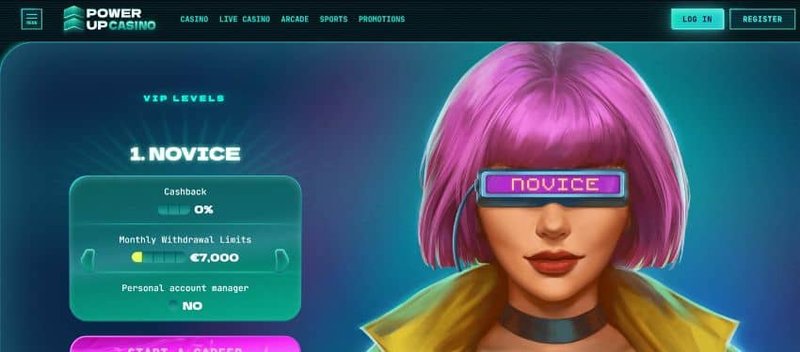 PowerUp Casino Deutschland - Neueste Informationen und Boni 2024